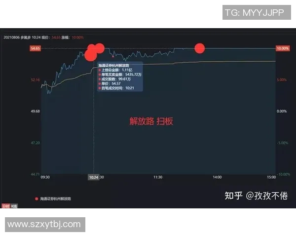 赛后复盘：西安篮球队与杭州篮球队的状态分析与表现评估