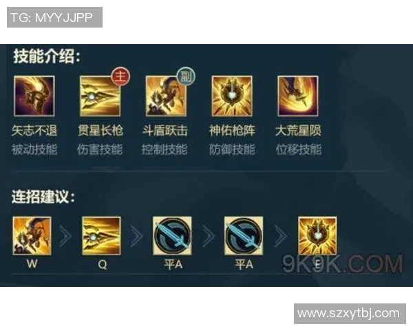 英雄联盟新手攻略:状态入门指南 英雄联盟新手攻略:状态入门指南