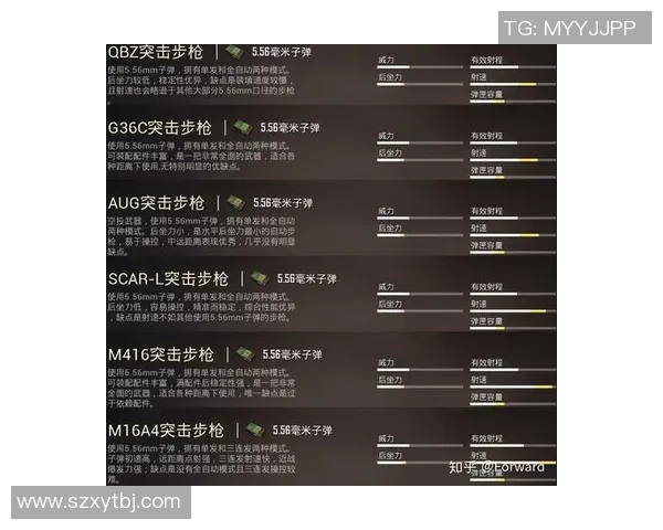 从零开始：和平精英配合完全攻略_1