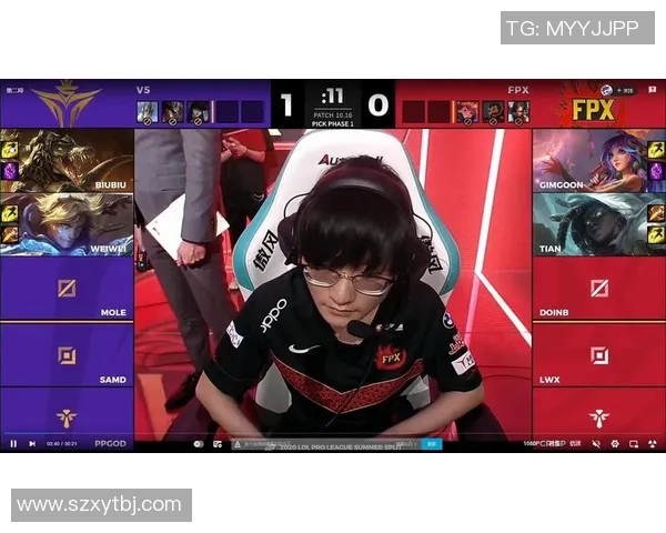 赛后复盘:FPX vs V5的灵活性 赛后复盘:FPX vs V5的灵活性